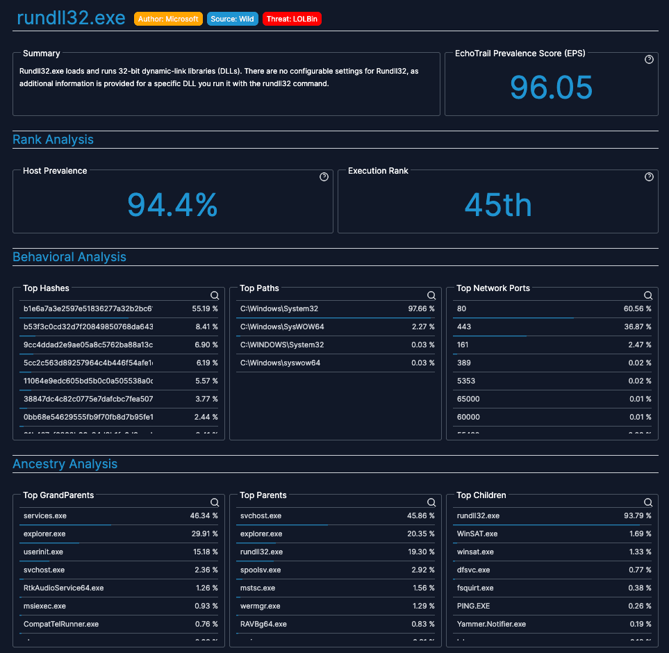 EchoTrail Insights Search Interface