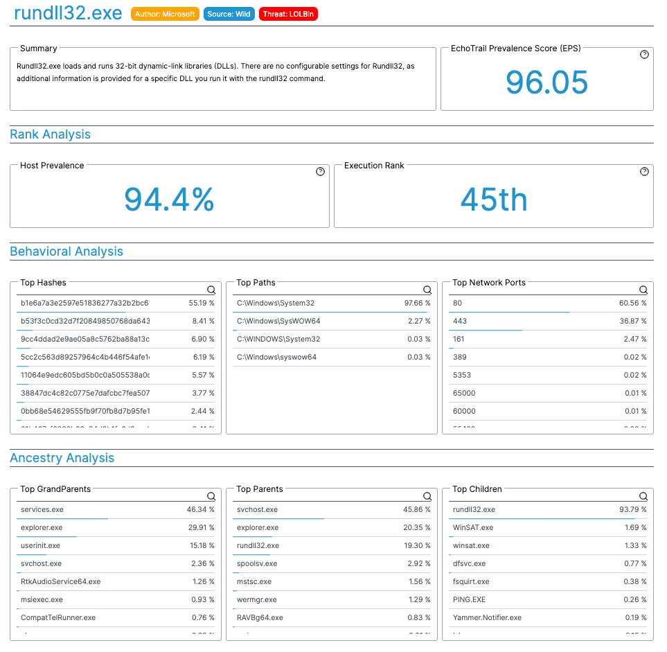 EchoTrail Insights Search Interface
